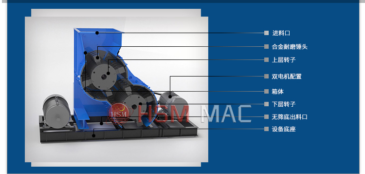 高細(xì)破碎機(jī)性能,無(wú)篩底粉碎機(jī)原理 微信圖片_20240403163635
